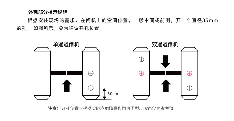 云神盾SDR-3T测温人脸识别闸机安装说明